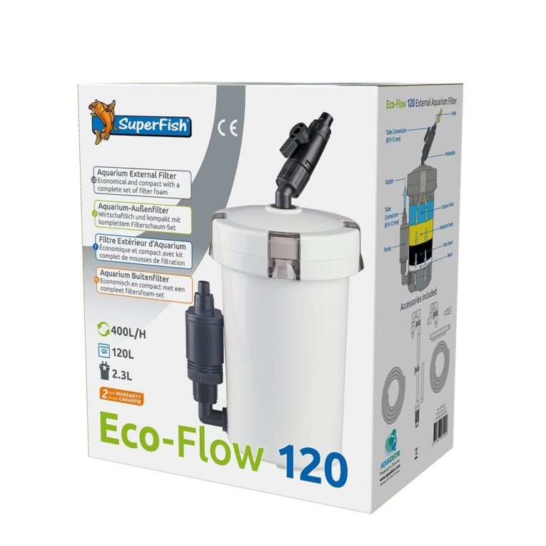 Günstig SuperFish Eco-Flow 120 i mPreisvergleich in unserem Onlineshop auf Hundeliebe-shop.de kaufen.